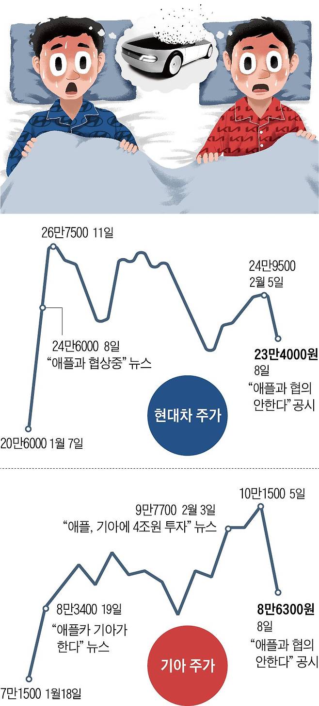 /그래픽=김성규