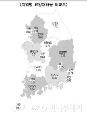 자료출처: 고용노동부 지역별 요양 재해율 비교도. 2019년. 과거 탄광 지역이었던 강원도의 요양재해율이 가장 높게 나타나고 있다.
