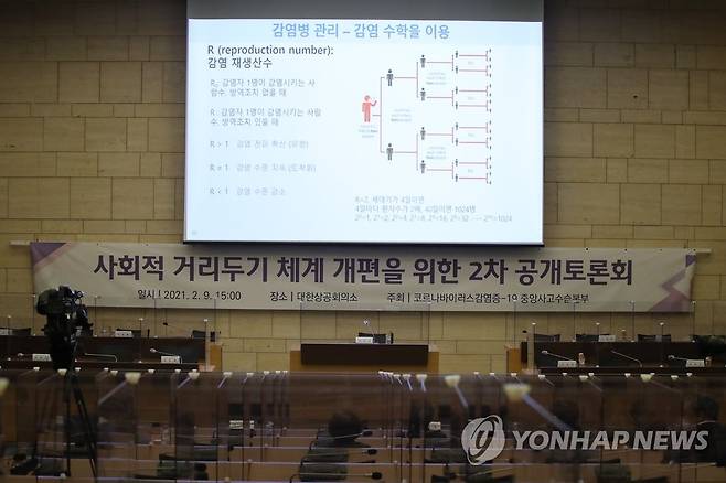 거리두기 체계 개편 위한 공개토론회 (서울=연합뉴스) 강민지 기자 = 9일 서울 중구 대한상공회의소에서 열린 사회적 거리두기 체계 개편을 위한 2차 공개토론회에서 참석자들이 기모란 국립암센터 교수의 발제 자료를 보고 있다. 2021.2.9 mjkang@yna.co.kr