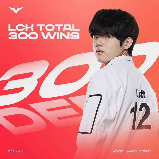 Deft achieves his 300th win in the LCK on Feb. 6. (Twitter)