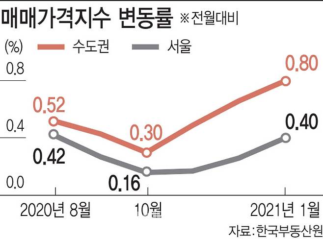 [이데일리 이동훈 기자]