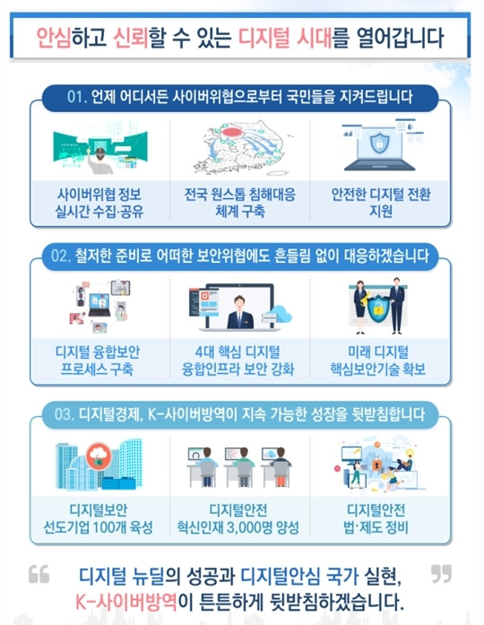 (사진=과학기술정보통신부 제공) *재판매 및 DB 금지