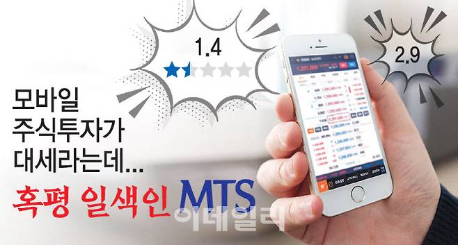 모바일 주식투자가 대세라는데... 혹평 일색인 MTS [그래픽=이데일리 이미나 기자]