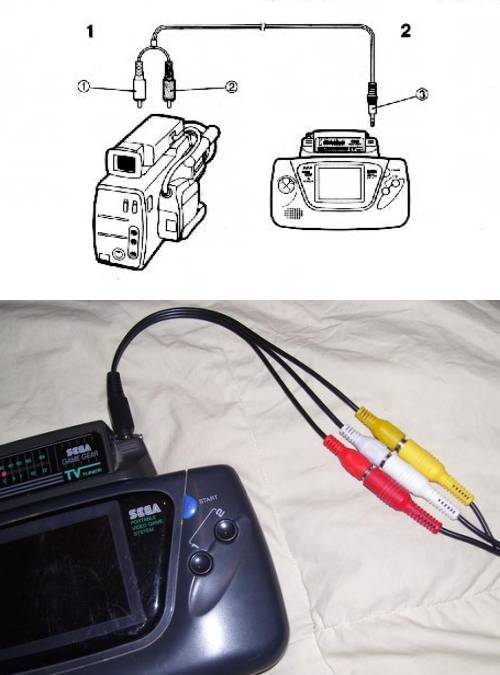 (외부입력 기능)