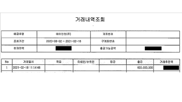 [에어인천이 채용업체에 투자금을 돌려준 내역]