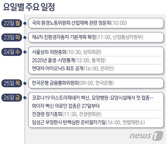 © News1 최수아 디자이너