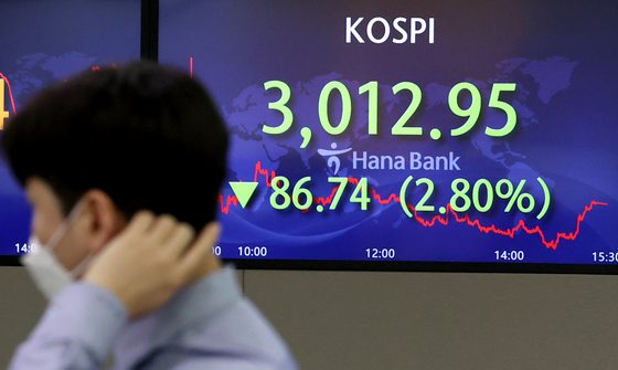 The Kospi closed at 3,012.95 on Friday, 2.8 percent lower than the previous day. However, there have been a huge influx of retail investors in hoping to cash in on the bullish rally since late last year. [YONHAP]