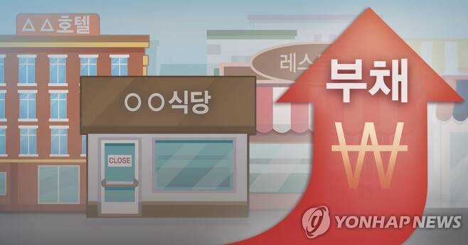식당 · 숙박업 부채 증가 (PG) [홍소영 제작] 일러스트