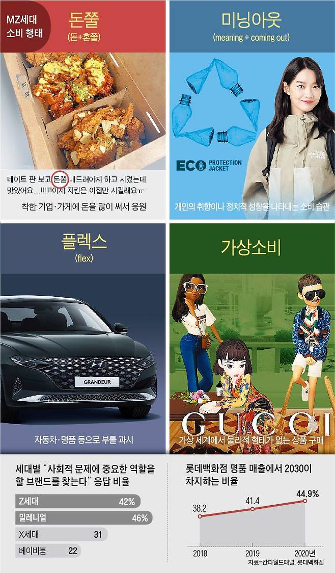 /그래픽=김하경