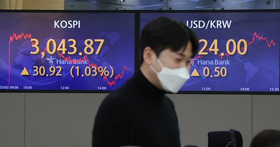 A screen at Hana Bank's trading room in central Seoul shows the Kospi closing at 3,043.87 points on Tuesday, up 30.92 points, or 1.03 percent from the previous trading day. [YONHAP]