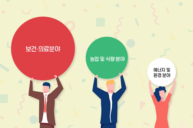 출처=한국산업단지공단 블로그