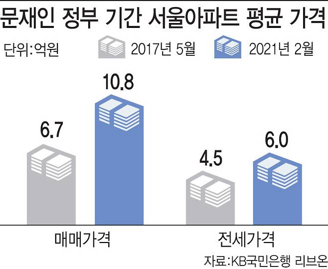 [이데일리 이동훈 기자]