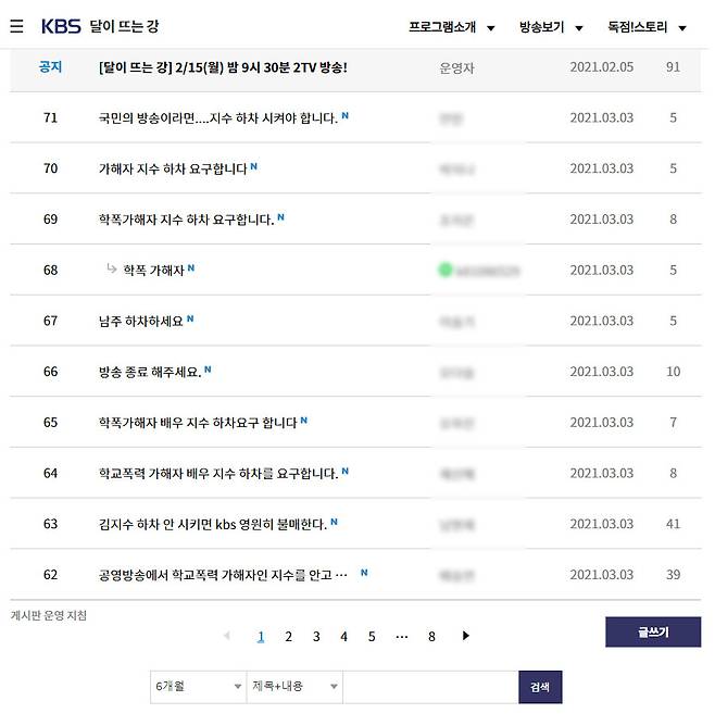 KBS2 '달이 뜨는 강' 시청자 게시판