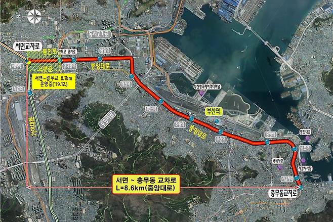 부산시는 이달부터 부산진구 서면 광무교부터 서구 충무동까지 7.9km 구간 중앙버스전용차로 공사에 나선다고 3일 밝혔다.