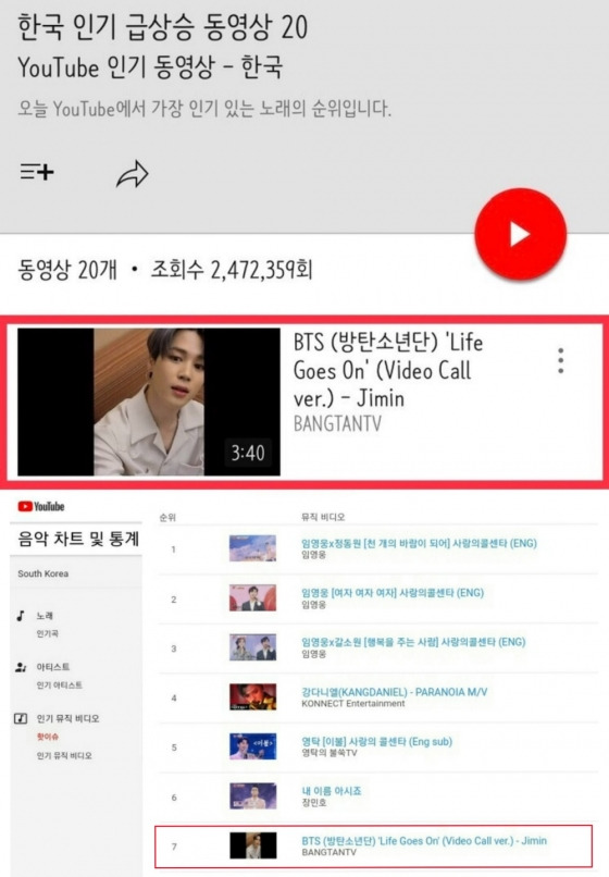 방탄소년단 지민, 영상 통화 유튜브 인기 동영상 11일 연속 '핫이슈'..400만 돌파