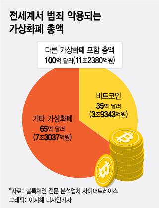 사진 = 이지혜 디자인기자