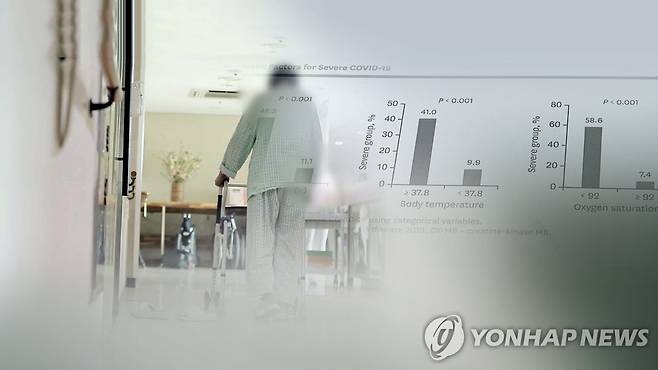 고령 확진자 급증…"당뇨 등이 중증 위험요인" (CG) [연합뉴스TV 제공]