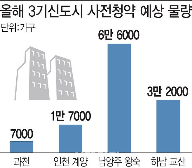 [이데일리 김정훈 기자]