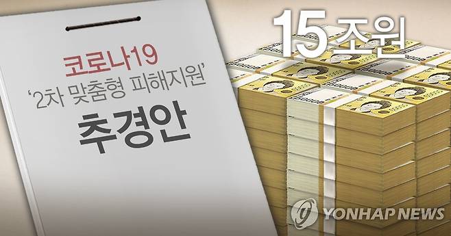 2021년도 추경안 (PG) [김민아, 박은주 제작] 일러스트