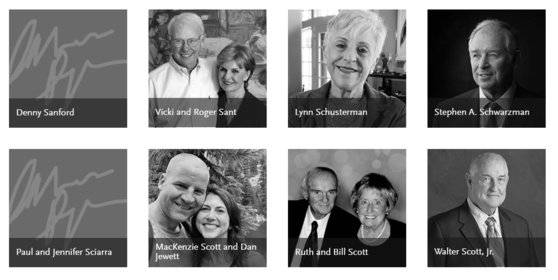 억만장자의 기부 캠페인 사이트인 '기빙 플레지'에 메켄지 스콧과 그의 남편 댄 스웻의 서명이 올라가있다. [기빙 플레지 갈무리]