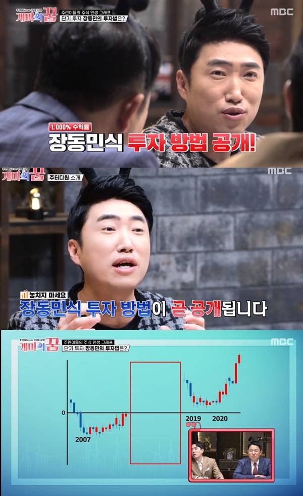 장동민 / 사진=MBC 개미의 꿈