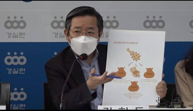▲김헌동 경실련 부동산건설개혁본부장이 지난 4일 경실련에서 연 SH 장기공공주택 보유현황 실태분석 발표에서 발언하고 있다. 사진=경실련 영상 갈무리
