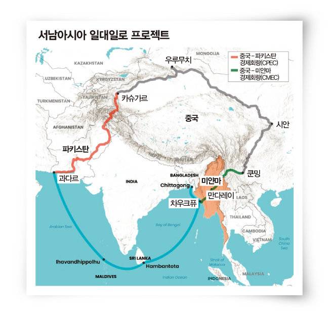 중국은 자국과 미얀마를 연결하는 건설 사업에 거대 자본을 투자하고 있다. [CIMS]