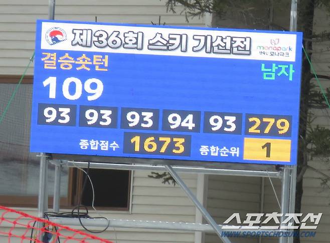 제36회 전국스키기술선수권 남자부 1위 김하영 데몬의 결승숏턴 직후 스코어보드.