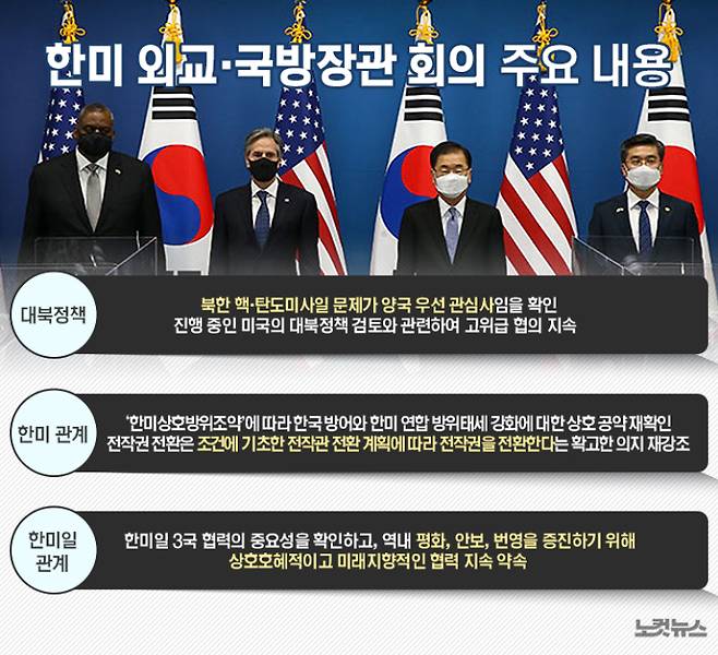 그래픽=김성기 기자