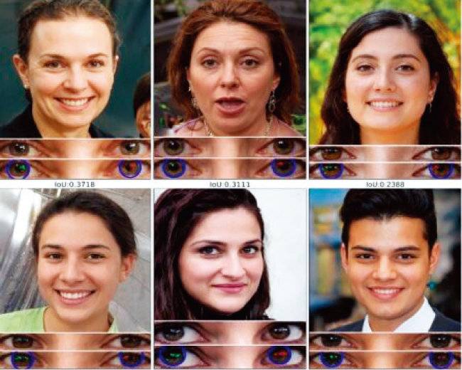 다양한 딥페이크 이미지. 사람의 눈동자 픽셀을 분석해 딥페이크 여부를 확인할 수 있다. [미국 버펄로대 컴퓨터과학과]