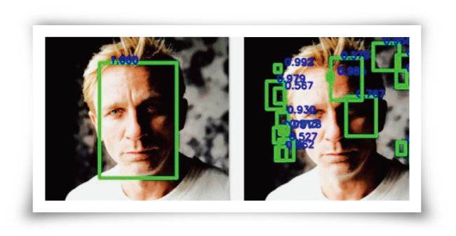 일반적인 이미지(왼쪽)와 섭동을 일으킬 경우 딥페이크 인식 작용의 예. 섭동을 일으키면 제대로 감지하기 어렵다. [미국 뉴욕주립대 컴퓨터과학과]