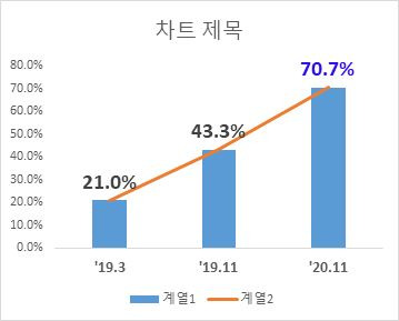 그림입니다.  원본 그림의 이름: CLP000008582fba.bmp  원본 그림의 크기: 가로 359pixel, 세로 289pixel