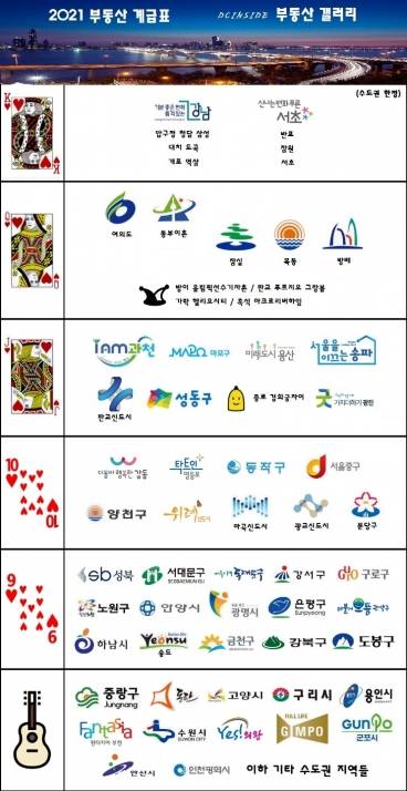 [온라인 커뮤니티]