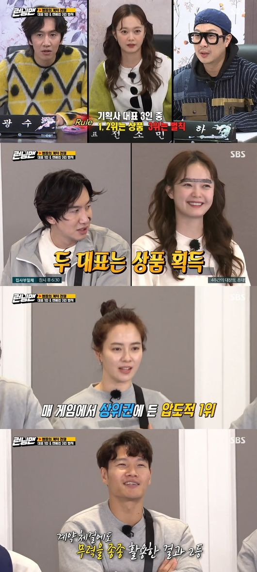 In the Stars War Contract special, Jeon So-min and Song Ji-hyo won the title and Haha and Jessie and Chang Woo Young and Ji Suk-jin were penalized.Jessie and Chang Woo Young appeared on SBS Running Man on the afternoon of the 28th as a special feature of the stars war contract.Yoo Jae-Suk, Song Ji-hyo and Kim Jong-kook also appeared in turn, but no contracts went ahead amid the stars pack.In this situation Chang Woo Young and Jessie appeared; Jessie greeted with a hug with Yoo Jae-Suk and Jeon So-min.Jeon So-min also expressed a likability as she followed Chang Woo Youngs dance.Ji Suk-jin offered Kim Jong-kook and Song Ji-hyo a 100,000 won down payment and a 8.5 to 1.5 ratio.Kim Jong-kook and Song Ji-hyo agreed on a contract; Jeon So-min and Chang Woo Young signed at a 9-1 ratio.Yoo Jae-Suk and Jessie also signed Haha.Heartbroken Lee Kwang-soo cut his back hair for a contract with Yang Se-chan, who signed with a bright smile.Lee Kwang-soo warned: If you change the company, Ill kill you real.Hahas agency, Yoo Jae-Suk and Jessie, were clumsy as they decided to play Acting; Ji Suk-jin offered Kim Jong-kook a pull-out show.Lee Kwang-soo decided to play The Chorus, a gag corner with Yang Se-chan.The first announcement was Haha and Yoo Jae-Suk and Jessie, who tried to reveal their signing with Haha at 9.5-0.5.Jessie was outraged to learn of this: Jessie showed her charisma on stage for Some X, which she was full of excitement with the Dance Monkey live stage.Yoo Jae-Suk offered to show wit with an impromptu three-row show, but it did not meet expectations.Yoo Jae-Suk said he would do a tricky job in a hurry, but he did not show any gags.Lee Kwang-soo and Yang Se-chan went on to join Yoo Jae-Suk for the The Chorus corner.Yoo Jae-Suk responded to the relegation for 40,000 won after a tricky Movie - The Negotation; Yoo Jae-Suk took the stage with AR.Yoo Jae-Suk was angry at the lyrics that dissipated his nipples and teeth.Kim Jong-kook went into a walnut-breaking individual period just night, but failed in his first attempt; Kim Jong-kook eventually shattered the walnut with his finger.Song Ji-hyo then started picking boiled eggs and raw eggs; Song Ji-hyo picked boiled eggs three times in a row.Song Ji-hyo succeeded through a whopping 8 percent chance; Lee Kwang-soo and Jeon So-min, who went on to verify, laughed at the pick of raw eggs.Chang Woo Young put dance as an organ; Chang Woo Young showed sense as any song danced to match me.Jeon So-min also added to the excitement with a clumsy dance.The main character who won one million won was Jessie; Jessies prize money was to be divided with Haha at an 8-2 ratio; Jung Wooyoung was second.The last of Lee Kwang-soo and Yoo Jae-Suk were Yoo Jae-Suk.The final renewal time came: Song Ji-hyo and Kim Jong-kook went to Hahas representative and went Movie - The Negotiation.Yoo Jae-Suk visited Lee Kwang-soo; Lee Kwang-soo was successful in signing with Yoo Jae-Suk and Jessie.Jeon So-min signed Chang Woo Young and Yang Se-chan.Ji Suk-jin offered Song Ji-hyo and Kim Jong-kook a 10-0 deal but was rejected.Failing to sign anyone, Ji Suk-jin was shut down and made his debut as an entertainer; Ji Suk-jin signed Lee Kwang-soo.The first schedule was a palm golden bell, which required the company to create problems and submit them to other agencies, if they did not meet the problem, they were eliminated, and when they were treated, they were eliminated.Kim Jong-kook overpowered his younger siblings who tried to say half-talk, saying they were playing palm Game.In the first quiz, Jessie and Lee Kwang-soo were eliminated first; Ji Suk-jin was eliminated with honorific comments; Kim Jong-kook was also eliminated with the same mistake.Yoo Jae-Suk quizzed the team representing Jeon So-min asking Argentinas capital; the team representing Jeon So-min was eliminated in one problem.Song Ji-hyo took out a quiz to match the film director to drop Yoo Jae-Suk; Song Ji-hyo and Haha, who remained until the end, received one million won.Jessie and Lee Kwang-soo were last.The last schedule was a running entertainment hall, which had to be used to match the words attached to the other side while turning on a slippery floor in a one-on-one confrontation.The first showdown was Kim Jong-kook and Chang Woo Young; Kim Jong-kook made a sound and fell.Chang Woo Young shouted the right answer before Kim Jong-kook, who fell twice - but it was wrong.Chang Woo Young and Kim Jong-kook said the answer close to the correct answer; on the final lap Chang Woo Young won, speaking closer answers.Song Ji-hyo won the match against Ji Suk-jin before a single lap; Ji Suk-jin was ridiculously defeated.Lee Kwang-soo and Yang Se-chan had a fierce body gag showdown: the two failed to match the words to the end.Eventually, they had to fight and answer the correct answer. After a close confrontation, Lee Kwang-soo answered the correct answer.The first of the representatives was Jeon So-min; the second was Lee Kwang-soo; the third was Haha, who had to be penalized; the first of the celebrities was Song Ji-hyo.Kim Jong-kook was second and Yoo Jae-Suk third; Yang Se-chan narrowly escaped penalties.The penalties were Haha and Jessie and Ji Suk-jin and Jung Wooyoung; the four were to sign 100 autographs and leave work.