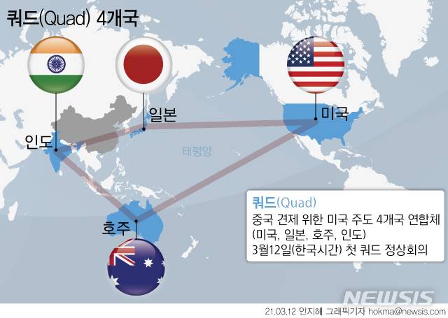 [서울=뉴시스] 미국·일본·호주·인도로 구성된 안보 협의체인 '쿼드(Quad)' 4개국이 12일 밤(한국시간) 첫 화상 정상회의를 개최한다. (그래픽=안지혜 기자)  hokma@newsis.com