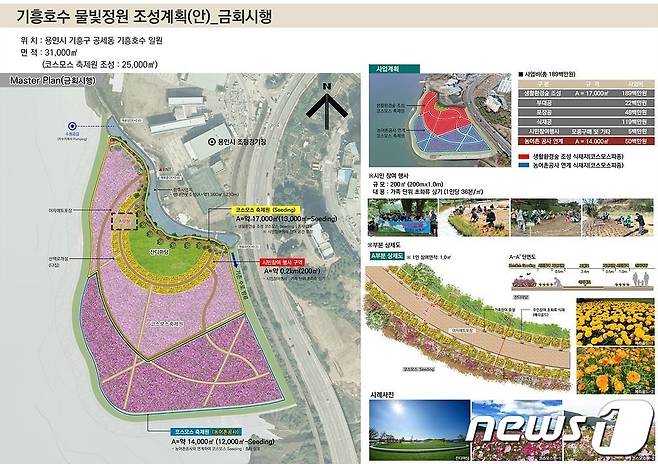 기흥호수 공원 물빛정원 사업 개요.(용인시 제공) © News1