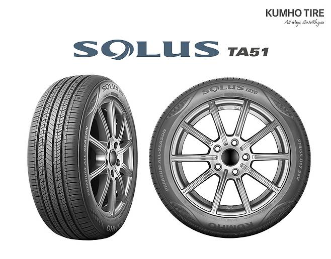 Kumho Tire‘s new all-season tire model SOLUS TA51 (Kumho Tire)
