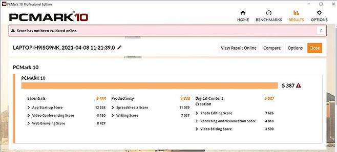 PC마크 벤치마크 결과. 출처=IT동아