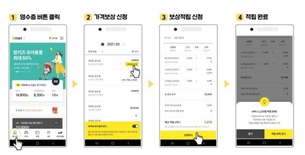 가격은 이마트앱이 자동으로 비교하며, 소비자는 앱을 통해 간편하게 보상받을 수 있다. /사진=이마트 제공