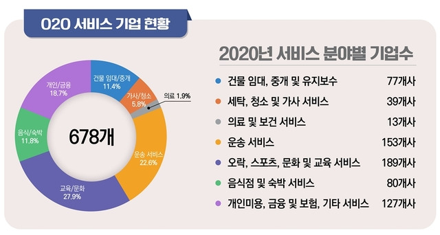 (출처: 과학기술정보통신부)