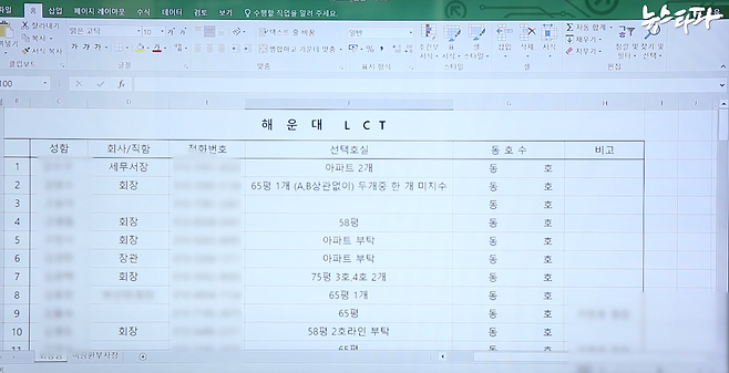 ▲ '엘시티 리스트'의 원본 엑셀 파일