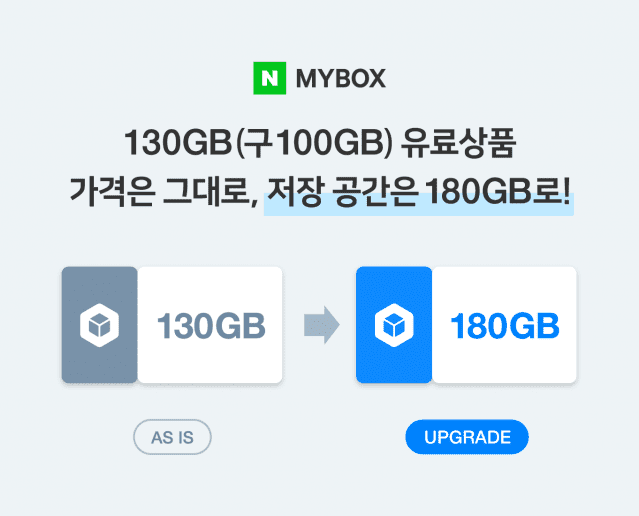 네이버클라우드가 마이박스 130GB 상품의 무료 업그레이드를 진행한다.