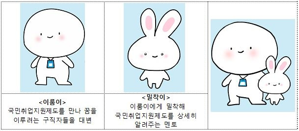 국민취업지원제도 상담 채팅 로봇 [고용노동부 제공]