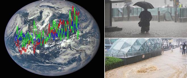 미국 해양대기관리청(NOAA)에서 운용하는 심우주기후관측위성의 관측 데이터에 따르면 지구의 온도는 계속 높아지고 있다. 지구온난화는 홍수, 특히 도심 지역 홍수를 증가시킨다는 연구 결과가 나왔다. 미국 항공우주국(NASA)·연합뉴스 제공