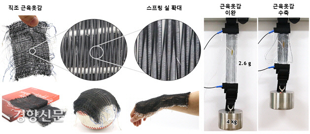 한국기계연구원 박철훈 박사팀이 개발한 ‘인공 근육’의 모습. 얇은 형상기억합금을 옷감처럼 직조해 제작했다. 자체 무게의 1500배를 들어올리는 힘을 낼 수 있다. 한국기계연구원 제공