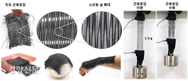 옷감 이미지