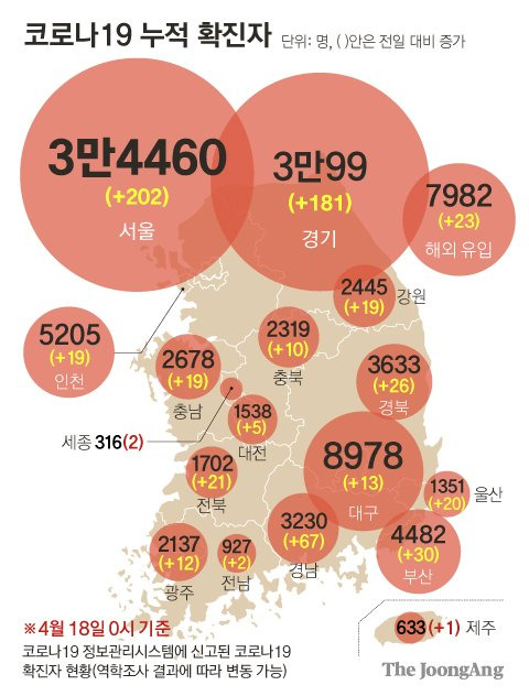 코로나19 누적 확진자. 그래픽=김영희 02@joongang.co.kr