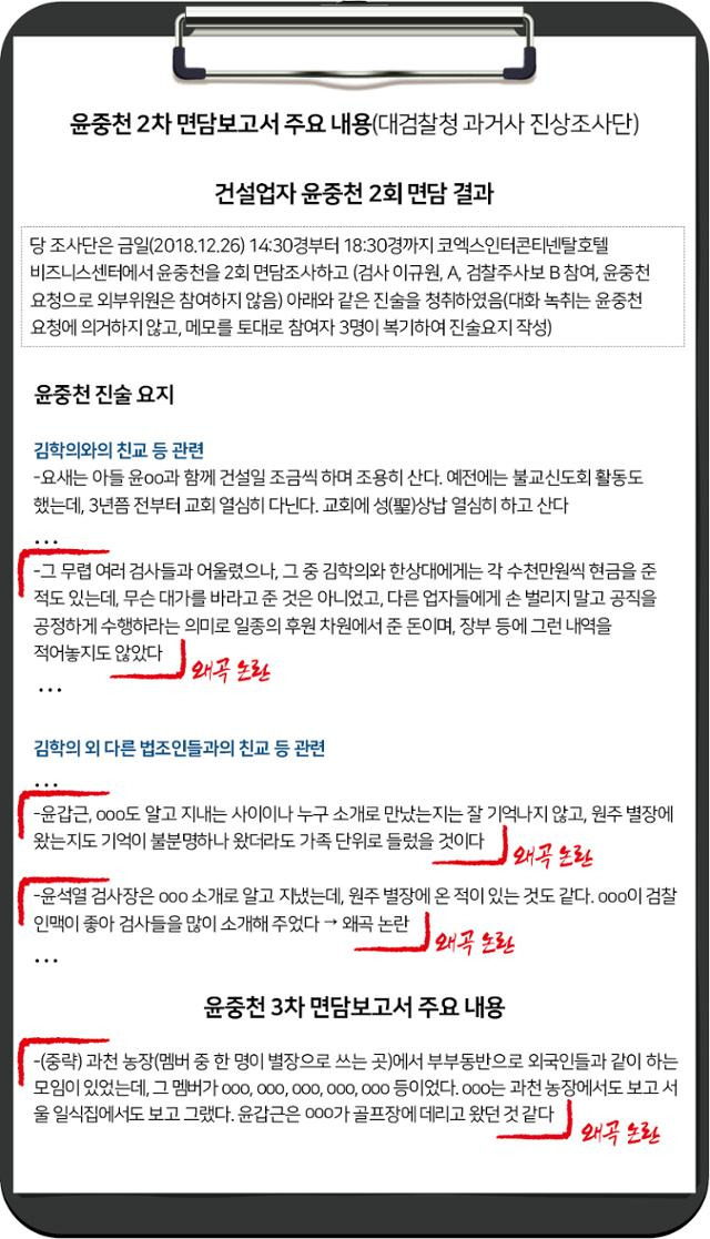 대검 과거사 진상조사단의 박관천 면담보고서 주요 내용. 그래픽=신동준 기자