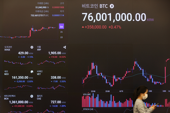 A board at one of Korea's largest cryptocurrency exchange Upbit's office in Seoul shows the value in which bitcoin is traded on Monday. Bitcoin prices have been falling since exceeding 80 million won last week. [YONHAP]