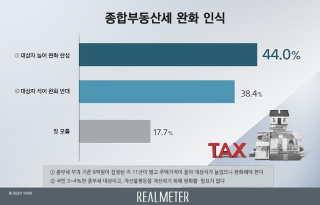 리얼미터 홈페이지 캡처